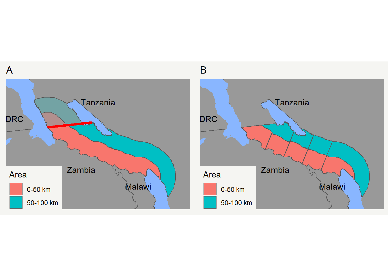 Southern border area of Tanzania. Panel A shows the cut-off facilitated by the prolonged Zambian border line (red). Panel B shows the final sampling area which is divided in 9 bins, because the most Western 50-100 km bins were merged due to the small size of one of them.